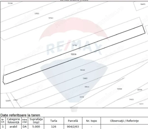 Teren intravilan, 5000 mp, Stupini, str Pomiculturii - imagine 6