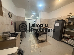 Spatiu comercial ultracentral, zona Mercur - imagine 5