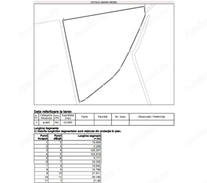 Ghiroda - Teren pt PUZ de blocuri - S 10.000 mp
