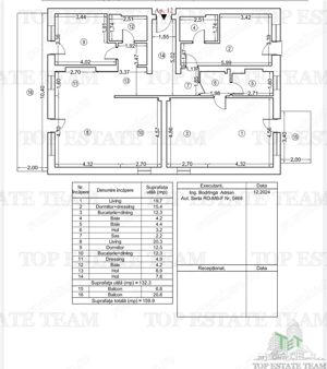 Apartament de 4 camere, cu finisaje premium, 160mp, 2bai, 2 bucatarii, toate utilitatile, piscina, c - imagine 5