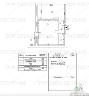 Apartament de 2 camere, cu finisaje premium, 67.1mp, toate utilitatile, piscina, complex rezidential - imagine 3