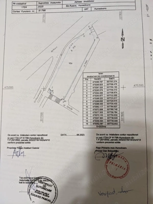 teren intravilan - imagine 7