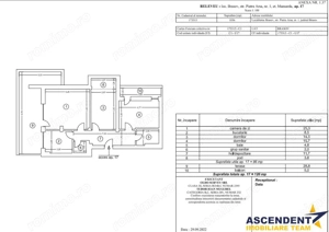 3 camere echipat,regim vila,terasa,balcon,parcare,boxa,TVA inclus,Uno Residence,Bartolomeu,Brasov - imagine 16