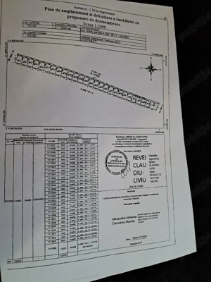 Proprietar teren intravilan in Costinești 400mp - imagine 2