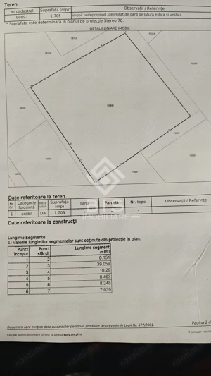 Teren Intravilan  Unirea 1700mp - imagine 3