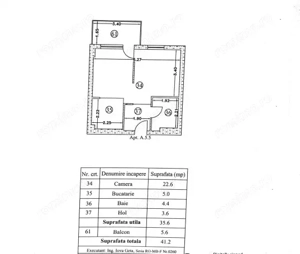 0% | Studio dublu NOU, 41 mp | Atrium - Sișești - imagine 19