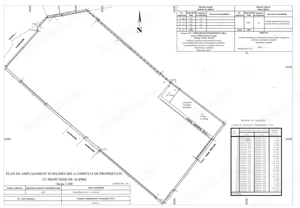 Teren 1387 mp cu front 27 ml, liber de construcții, zona Uranus - Piața de Flori - imagine 5