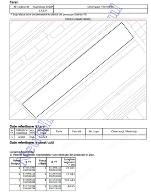 Teren 13.124 mp cu PUZ lotizare locuințe P+2E | Buftea | Investiție - imagine 8