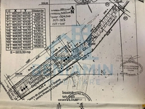 Teren 923mp - toate utilitatiile - investitie - Imparatul Traian - imagine 6
