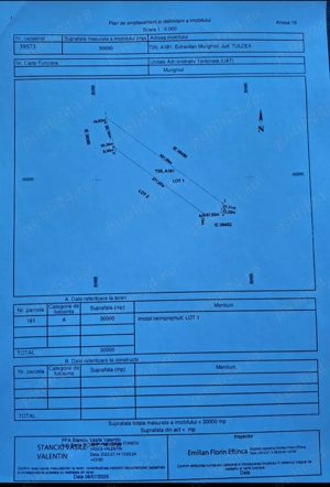 Vand 3 ha teren agricol, jud. Tulcea, com Murighiol