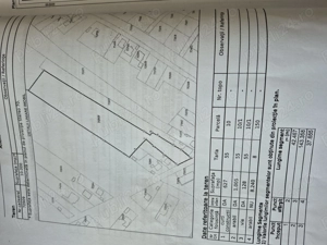 Teren intravilan Negrești