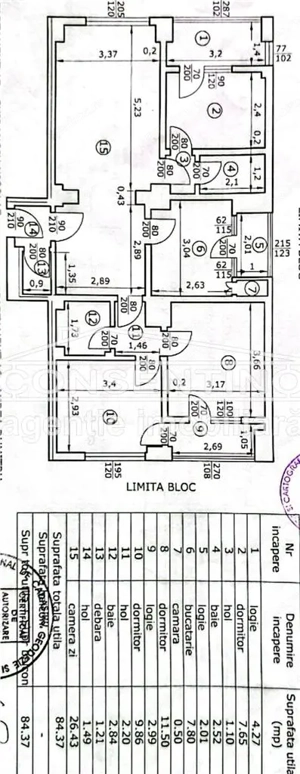 Se vinde imobil cu 4 camere, pe Unirii Sud , liber , cu 3 balcoane - imagine 12
