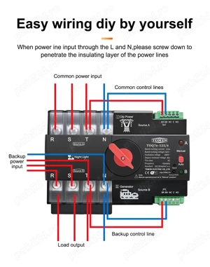 ATS Comutator automat manual trifazat panouri fotovoltaice Generator WIFI 125A - imagine 2