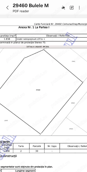 Vând teren intravilan Spataru