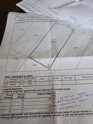 teren intravilan Alparea - imagine 2