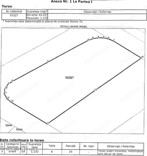 Teren intravilan de vanzare | Cartier rezidențial deosebit | Afumați - imagine 18