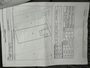 Casă cu teren 1800 mp în cartierul Lapos Dărmănești Bacau  - imagine 2
