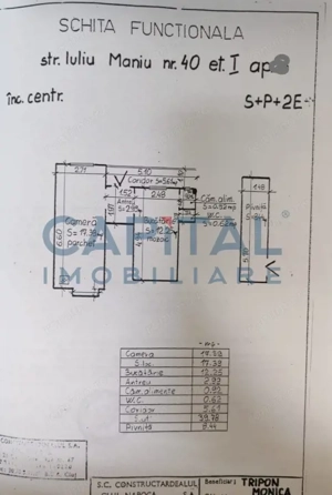 Vanzare apartament cu 1 camera ultracentral. Comision 0! - imagine 4