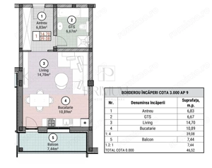 Apartament 1 camera - toate utilitatile - balcon