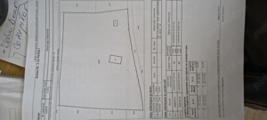 Teren cu constructii renovabile