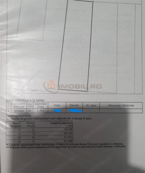 Teren intravilan Tomesti