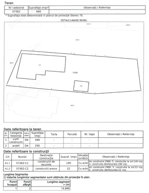 De vânzare casă cu teren - Iernut (jud Mureș)