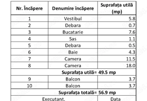 Apartament 2 camere cartier Rahova, decomandat - suprafata utila 56,9 MP