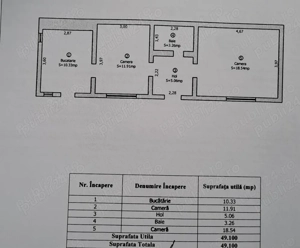 Casa in zona lazaret la pret de apartament. - imagine 9