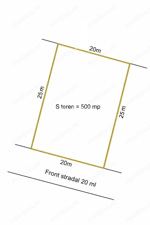 TEREN DE VANZARE GIROC – 500 MP – FRONT 20 ML – TOATE UTILITATILE