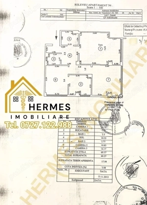 OPORTUNITATE  Ap. PREMIUM pe 2 niveluri,3 camere,bloc 2012 cu Lift si Parcare privata, LA CHEIE