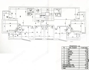 Apartament superb 3 camere Arcul de Triumf, bloc nou boutique, finisaje premium - imagine 3