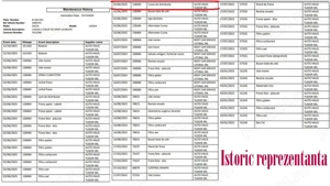 DACIA Logan 1.5 Blue dCi 95cp LAUREATE - imagine 5