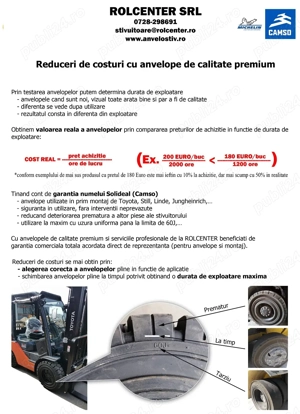 Anvelope pline elastice Solideal MAGNUM 18x7-8   4.33 - imagine 3