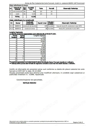 Vând casă cu teren.