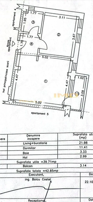 Apartament 2 camere decomandat mobilat modern utilat premium