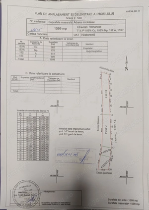 Vânz ri terenuri intravilan