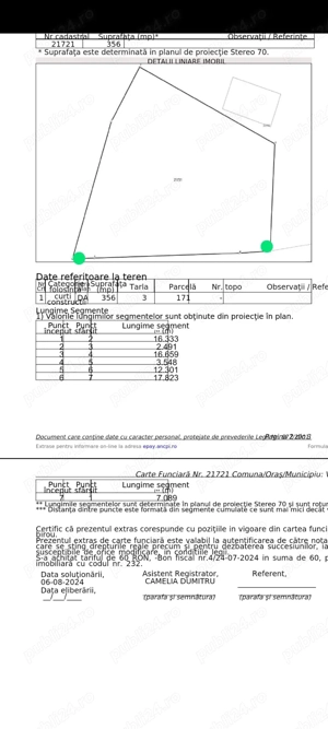 Teren intravilan Valea Calugareasca