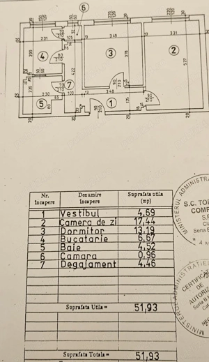 Apartament 2 camere de vânzare Bulevardul Mareșal Averescu - imagine 5