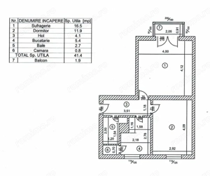 SUD-Bulevard - 2cam, cf1,dec, et.2 , G,F,T - 54000 euro - imagine 9