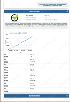 Dacia Duster 1.5 Blue dCi 4x4 115cai euro 6D - imagine 10