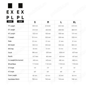 MTB Explorer 500 marimea M