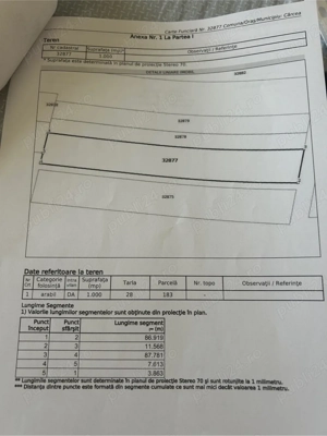 Vand teren intravilan zona Carcea langa Hanul cu Ponei 1000mp 