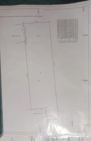 teren de vanzare 2848m  Take ionescu (Troaca)