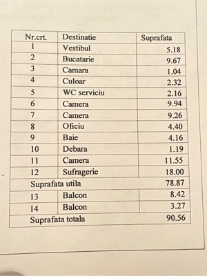 Vazare apartament 4 camere Alexandru Obregia - imagine 5