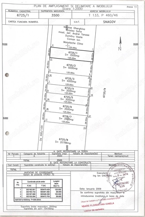 Teren intravilan de vanzare