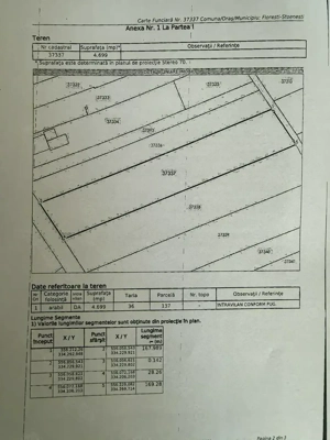 Vand teren intravilan Floresti-Stoenesti, localitate Floresti - 4699mp