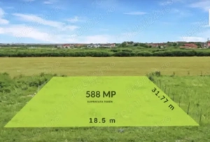 Vând teren Intravilan