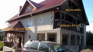 Vila de vanzare in judetul Arges - imagine 10