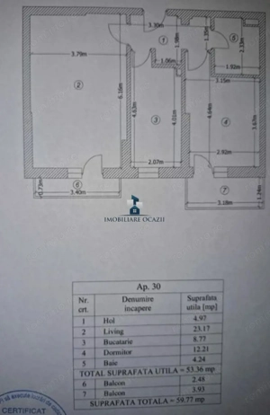 Vanzare Apartament 2 Camere Decomandat Luica-Dealu Alunis