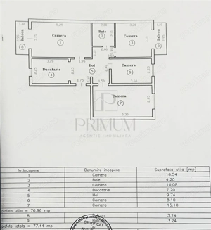 LIPOVEI - 4 CAM - RENOVAT - DECOMANDAT - CENTRALA AC - BOXA - ZONA LINISTITA - imagine 7
